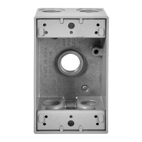 electrical fs box|cast iron junction boxes electrical.